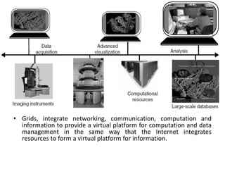 • Grids, integrate networking, communication, computation and
information to provide a virtual platform for computation and data
management in the same way that the Internet integrates
resources to form a virtual platform for information.
 