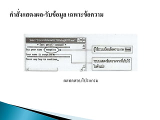 ผลทดสอบโปรแกรม
 