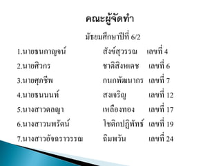 มัธยมศึกษาปีที่ 6/2
1.นายธนกาญจน์ สังข์สุวรรณ เลขที่ 4
2.นายศิวกร ชาติสิงหเดช เลขที่ 6
3.นายศุภชีพ กนกพัฒนากร เลขที่ 7
4.นายธนนนท์ สงเจริญ เลขที่ 12
5.นางสาวดลญา เหลืองทอง เลขที่ 17
6.นางสาวนพรัตน์ โชติกปฏิพัทธ์ เลขที่ 19
7.นางสาวอัจฉราวรรณ ฉิมพวัน เลขที่ 24
 