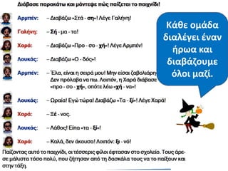 Κάκε ομάδα
διαλζγει ζναν
ιρωα και
διαβάηουμε
όλοι μαηί.
 