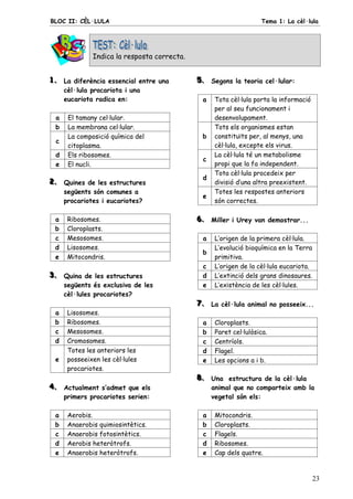 BLOC II: CÈL·LULA Tema 1: La cèl·lula
23
Indica la resposta correcta.
111... La diferència essencial entre una
cèl·lula procariota i una
eucariota radica en:
a El tamany cel·lular.
b La membrana cel·lular.
c
La composició química del
citoplasma.
d Els ribosomes.
e El nucli.
222... Quines de les estructures
següents són comunes a
procariotes i eucariotes?
a Ribosomes.
b Cloroplasts.
c Mesosomes.
d Lisosomes.
e Mitocondris.
333... Quina de les estructures
següents és exclusiva de les
cèl·lules procariotes?
a Lisosomes.
b Ribosomes.
c Mesosomes.
d Cromosomes.
e
Totes les anteriors les
posseeixen les cèl·lules
procariotes.
444... Actualment s’admet que els
primers procariotes serien:
a Aerobis.
b Anaerobis quimiosintètics.
c Anaerobis fotosintètics.
d Aerobis heteròtrofs.
e Anaerobis heteròtrofs.
555... Segons la teoria cel·lular:
a Tota cèl·lula porta la informació
per al seu funcionament i
desenvolupament.
b
Tots els organismes estan
constituïts per, al menys, una
cèl·lula, excepte els virus.
c
La cèl·lula té un metabolisme
propi que la fa independent.
d
Tota cèl·lula procedeix per
divisió d’una altra preexistent.
e
Totes les respostes anteriors
són correctes.
666... Miller i Urey van demostrar...
a L’origen de la primera cèl·lula.
b
L’evolució bioquímica en la Terra
primitiva.
c L’origen de la cèl·lula eucariota.
d L’extinció dels grans dinosaures.
e L’existència de les cèl·lules.
777... La cèl·lula animal no posseeix...
a Cloroplasts.
b Paret cel·lulòsica.
c Centríols.
d Flagel.
e Les opcions a i b.
888... Una estructura de la cèl·lula
animal que no comparteix amb la
vegetal són els:
a Mitocondris.
b Cloroplasts.
c Flagels.
d Ribosomes.
e Cap dels quatre.
 