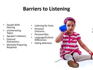 Barriers to Listening
• Equate With
Hearing
• Uninteresting
Topics
• Speaker’s Delivery
• External
Distractions
• Mentally Preparing
Response
• Listening for Facts
• Personal
Concerns
• Personal Bias
• Language/Culture
Differences
• Faking Attention
 