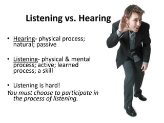 Listening vs. Hearing
• Hearing- physical process;
natural; passive
• Listening- physical & mental
process; active; learned
process; a skill
• Listening is hard!
You must choose to participate in
the process of listening.
 