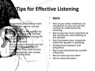 Tips for Effective Listening
• DO’s
• Be mentally prepared to listen
• Evaluate the speech not the
speaker
• Be unbiased to the speaker by
depersonalizing your feelings
• Fight distractions by closing off
sound sources
• Be open minded
• Ask questions to clarify and not
to overshadow intelligence
• Paraphrase from time to time
• Send appropriate non-verbal
signals time to time
• Don’ts
• Not to pay undue emphasis on
vocabulary as you can use the
context to understand the
meaning
• Not to pay too much attention to
the accessories and clothing of
the speaker
• Not to prepare your responses
while the speaker is speaking
• Avoid preconceptions and
prejudices
• Not to get distracted by outside
influences
• Not to interrupt too often
• Not to show boredom
 