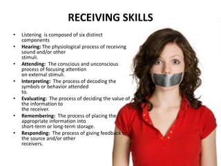 RECEIVING SKILLS
• Listening is composed of six distinct
components
• Hearing: The physiological process of receiving
sound and/or other
stimuli.
• Attending: The conscious and unconscious
process of focusing attention
on external stimuli.
• Interpreting: The process of decoding the
symbols or behavior attended
to.
• Evaluating: The process of deciding the value of
the information to
the receiver.
• Remembering: The process of placing the
appropriate information into
short-term or long-term storage.
• Responding: The process of giving feedback to
the source and/or other
receivers.
 
