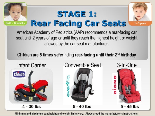 rear facing car seat 30 lbs