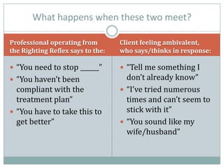 Professional operating from
the Righting Reflex says to the:
Client feeling ambivalent,
who says/thinks in response:
 “You need to stop ______”
 “You haven’t been
compliant with the
treatment plan”
 “You have to take this to
get better”
 “Tell me something I
don’t already know”
 “I’ve tried numerous
times and can’t seem to
stick with it”
 “You sound like my
wife/husband”
What happens when these two meet?
 