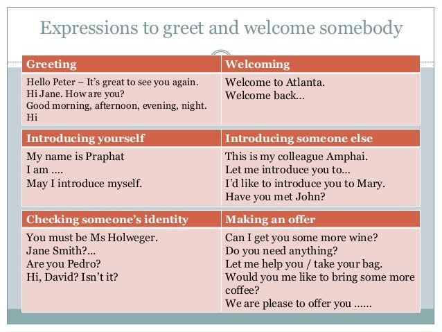 Contoh percakapan expressions of greeting introducing 