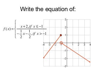 Write the equation of:





−>−−
−≤+
=
1,
2
1
2
1
1,2
)(
xifx
xifx
xf
 
