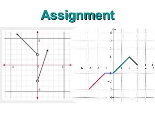 AssignmentAssignment
 