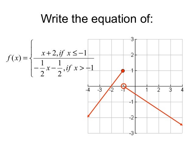 Printables Piecewise Functions Worksheet piecewise function worksheet answers davezan graph functions