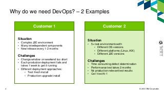 © 2013 IBM Corporation4
Why do we need DevOps? – 2 Examples
Customer 1 Customer 2
Situation
• Complex J2E environment
• Many interdependent components
• New release every 1-2 months
Challenges
• Change window on weekend too short
• Each production deployment fails and
takes 1 week to get it running
• Different deployment approaches:
• Test: fresh install
• Production: upgrade install
Situation
• 5+ test environments with
• Different OS versions
• Different platforms (Linux, AIX)
• Different J2E versions
Challenges
• Time consuming defect determination
• Performance test takes 2 months
• No production relevant test results
• Can’t test N-1
 