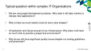© 2013 IBM Corporation5
Typical question within complex IT-Organisations
• We are using agile development practices. Why does it still take months to
release new applications?
• Why is there so much rework to do for every new release?
• Virtualization and Cloud are part of our infrastructure. Why does it still take
so much time to provide a proper test environment?
• Why do we still have significant quality issues despite our testing guidelines
and processes?
 