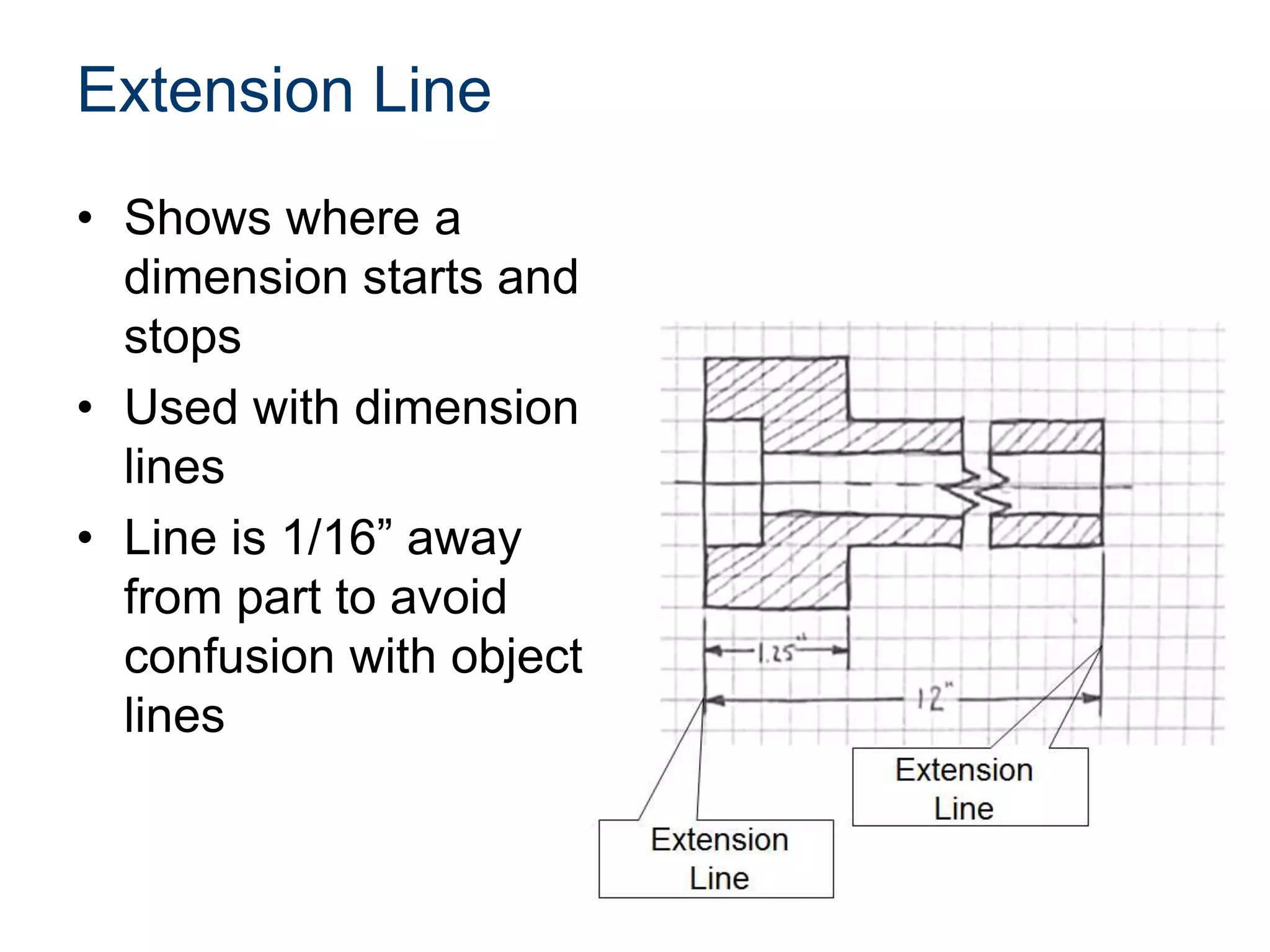 Extension Line
• Shows where a
dimension starts and
stops
• Used with dimension
lines
• Line is 1/16” away
from part to avoid
confusion with object
lines
 