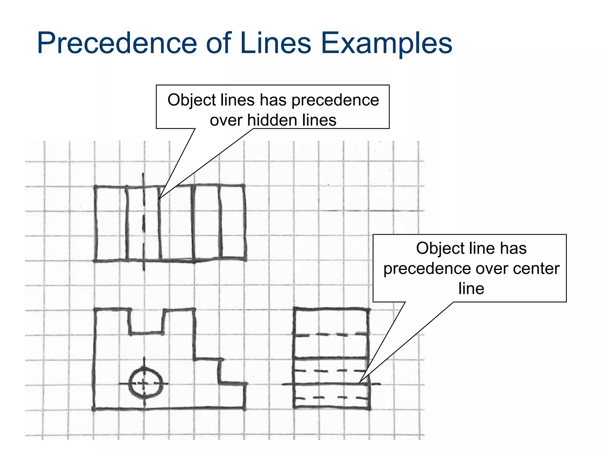 Precedence of Lines Examples
Object lines has precedence
over hidden lines
Object line has
precedence over center
line
 