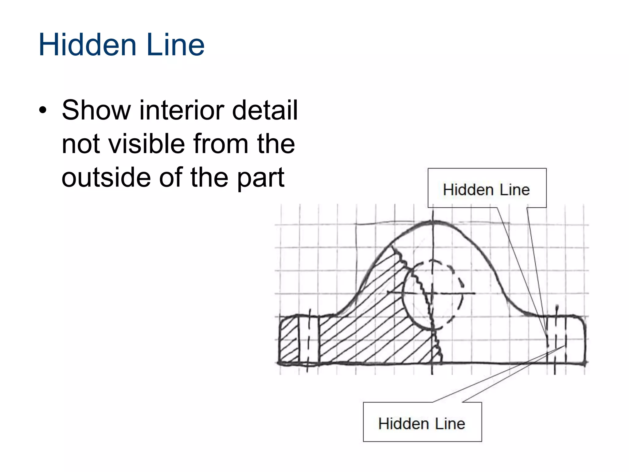 Hidden Line
• Show interior detail
not visible from the
outside of the part
 