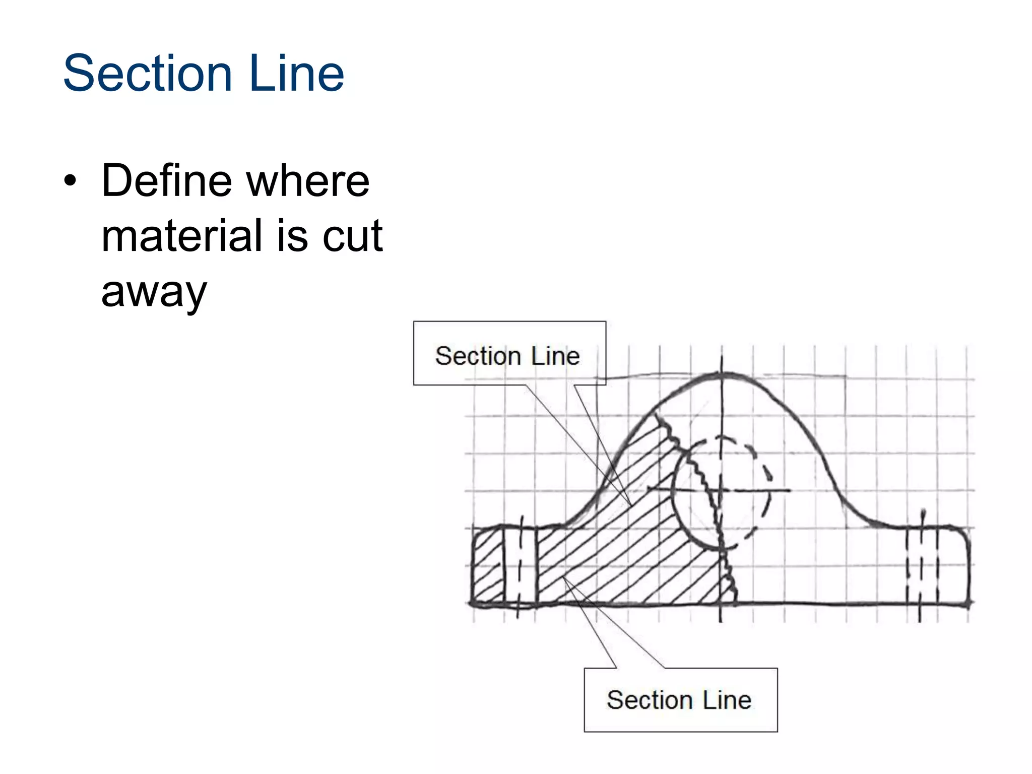 Section Line
• Define where
material is cut
away
 