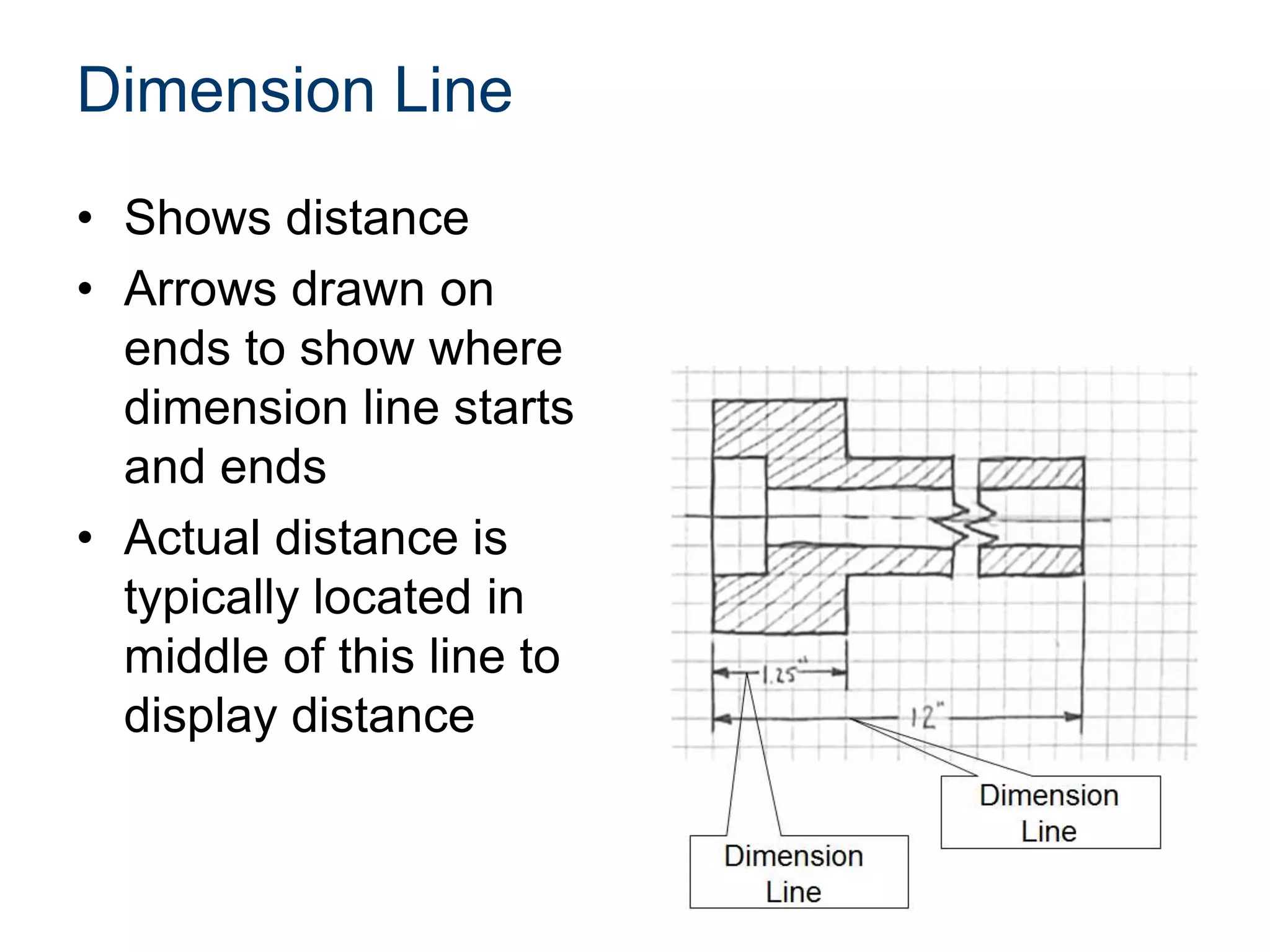 Dimension Line
• Shows distance
• Arrows drawn on
ends to show where
dimension line starts
and ends
• Actual distance is
typically located in
middle of this line to
display distance
 