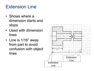 Line Conventions Table 2.1.a line conventions | PPTX