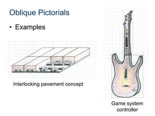 Oblique Pictorials
• Examples
Interlocking pavement concept
Game system
controller
 