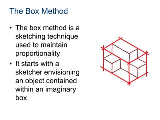 The Box Method
• The box method is a
sketching technique
used to maintain
proportionality
• It starts with a
sketcher envisioning
an object contained
within an imaginary
box
 
