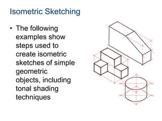 Isometric Sketching
• The following
examples show
steps used to
create isometric
sketches of simple
geometric
objects, including
tonal shading
techniques
 