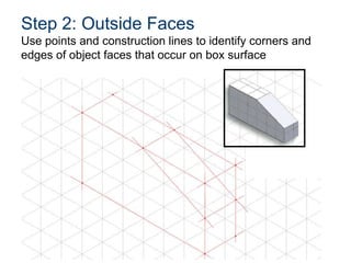 Step 2: Outside Faces
Use points and construction lines to identify corners and
edges of object faces that occur on box surface
 