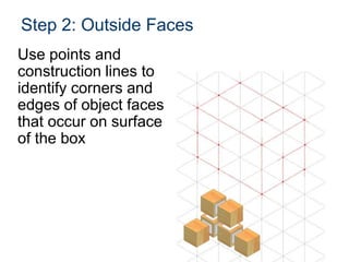 Step 2: Outside Faces
Use points and
construction lines to
identify corners and
edges of object faces
that occur on surface
of the box
 