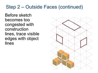 Step 2 – Outside Faces (continued)
Before sketch
becomes too
congested with
construction
lines, trace visible
edges with object
lines
 