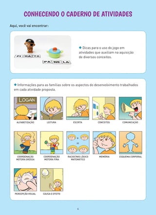 Aqui, você vai encontrar:
CONHECENDO O CADERNO DE ATIVIDADES
Dicas para o uso do jogo em
atividades que auxiliam na aquisição
de diversos conceitos.
Informações para as famílias sobre os aspectos do desenvolvimento trabalhados
em cada atividade proposta.
COORDENAÇÃO
MOTORA GROSSA
COORDENAÇÃO
MOTORA FINA
ESQUEMA CORPORAL
ESCRITALEITURA COMUNICAÇÃOCONCEITOSALFABETIZAÇÃO
PERCEPÇÃO VISUAL CAUSA E EFEITO
MEMÓRIARACIOCÍNIO LÓGICO
MATEMÁTICO
6
 