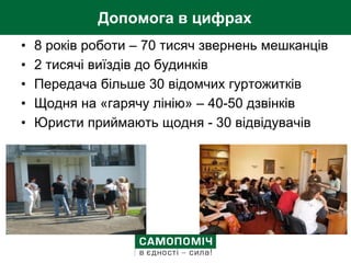 Допомога в цифрах
• 8 років роботи – 70 тисяч звернень мешканців
• 2 тисячі виїздів до будинків
• Передача більше 30 відомчих гуртожитків
• Щодня на «гарячу лінію» – 40-50 дзвінків
• Юристи приймають щодня - 30 відвідувачів
 