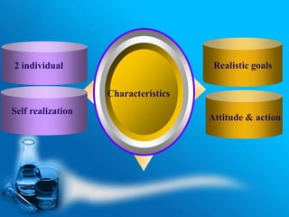 Characteristics
2 individual
Self realization
Realistic goals
Attitude & action
 