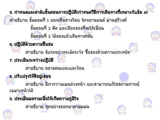 5. ก้าหนด้ละล้าดับขั้นตอแกนการปฏิบัติ(ก้าหนดวิธีการเดินทางที่เหมาะกับข้อแก 4)
ค้าอแกธิบาย ขั้นตอแกนที่ 1 อแกอแกกเดินทางโดย จักรยานยนต์ ผ่านสุริวงศ์
ขั้นตอแกนที่ 2 คิด ้ละเลือแกกขอแกงที่จะให้เพื่อแกน
ขั้นตอแกนที่ 3 ได้ขอแกง้ล้วเดินทางกลับ
6. ปฏิบัติด้วยความชื่นชม
ค้าอแกธิบาย ขับรถอแกย่างระมัดระวัง ซื้อแกขอแกงด้วยความประหยัด
7. ประเมินระหว่างปฏิบัติ
ค้าอแกธิบาย ตลาดคนเยอแกะ้ละร้อแกน
8. ปรับปรุงให้ดีอแกยู่เสมอแก
ค้าอแกธิบาย มีการวาง้ผนล่วงหน้า ้ละสามารถ้ก้ไขสถานการณ์
เฉพาะหน้าได้
9. ประเมินผลรวมเพื่อแกให้เกิดความภูมิใจ
ค้าอแกธิบาย ทุกอแกย่างอแกอแกกมาตาม้ผน
 