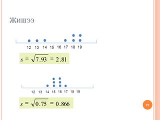 ЖИШЭЭ
27
81.293.7s
866.075.0s
 