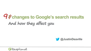 7 changes to Google’s search results
And how they affect you
@JustinDeaville
//9
 