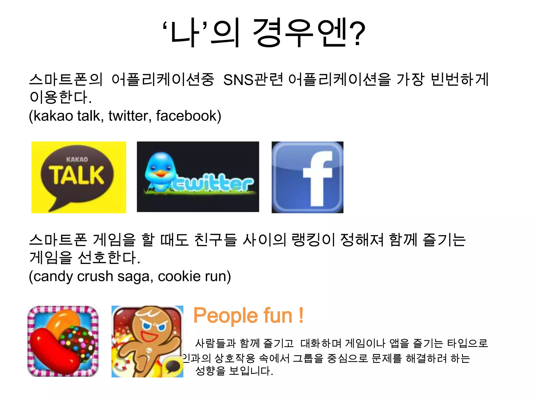 ‘나’의 경우엔?
스마트폰의 어플리케이션중 SNS관련 어플리케이션을 가장 빈번하게
이용한다.
(kakao talk, twitter, facebook)
스마트폰 게임을 할 때도 친구들 사이의 랭킹이 정해져 함께 즐기는
게임을 선호한다.
(candy crush saga, cookie run)
People fun !
사람들과 함께 즐기고 대화하며 게임이나 앱을 즐기는 타입으로
타인과의 상호작용 속에서 그룹을 중심으로 문제를 해결하려 하는
성향을 보입니다.
 