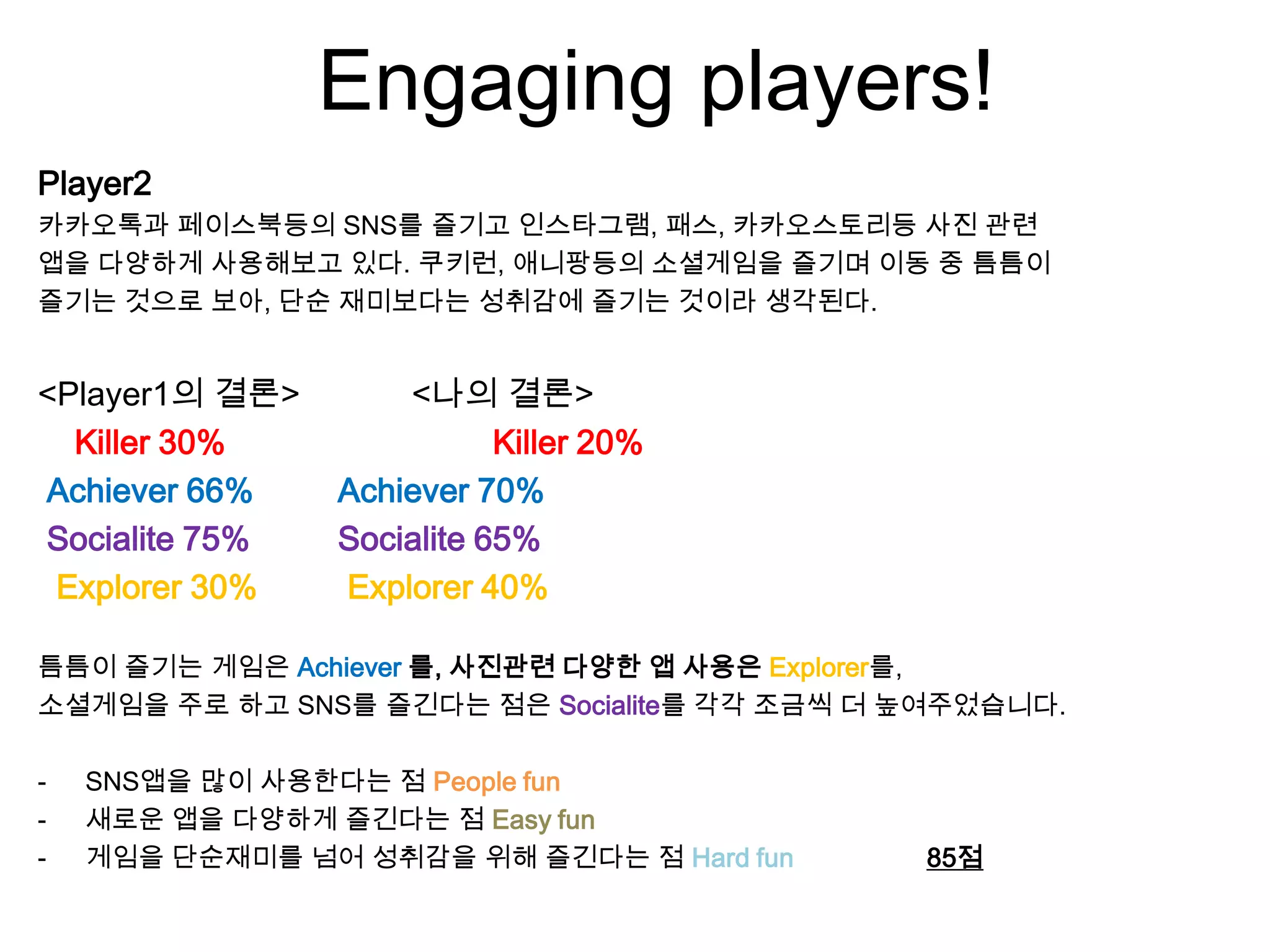 Engaging players!
Player2
카카오톡과 페이스북등의 SNS를 즐기고 인스타그램, 패스, 카카오스토리등 사진 관련
앱을 다양하게 사용해보고 있다. 쿠키런, 애니팡등의 소셜게임을 즐기며 이동 중 틈틈이
즐기는 것으로 보아, 단순 재미보다는 성취감에 즐기는 것이라 생각된다.
<Player1의 결론> <나의 결론>
Killer 30% Killer 20%
Achiever 66% Achiever 70%
Socialite 75% Socialite 65%
Explorer 30% Explorer 40%
틈틈이 즐기는 게임은 Achiever 를, 사진관련 다양한 앱 사용은 Explorer를,
소셜게임을 주로 하고 SNS를 즐긴다는 점은 Socialite를 각각 조금씩 더 높여주었습니다.
- SNS앱을 많이 사용한다는 점 People fun
- 새로운 앱을 다양하게 즐긴다는 점 Easy fun
- 게임을 단순재미를 넘어 성취감을 위해 즐긴다는 점 Hard fun 85점
 