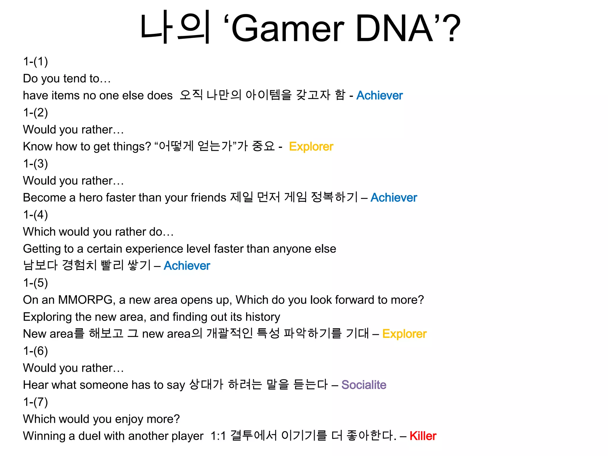 나의 ‘Gamer DNA’?
1-(1)
Do you tend to…
have items no one else does 오직 나만의 아이템을 갖고자 함 - Achiever
1-(2)
Would you rather…
Know how to get things? “어떻게 얻는가”가 중요 - Explorer
1-(3)
Would you rather…
Become a hero faster than your friends 제일 먼저 게임 정복하기 – Achiever
1-(4)
Which would you rather do…
Getting to a certain experience level faster than anyone else
남보다 경험치 빨리 쌓기 – Achiever
1-(5)
On an MMORPG, a new area opens up, Which do you look forward to more?
Exploring the new area, and finding out its history
New area를 해보고 그 new area의 개괄적인 특성 파악하기를 기대 – Explorer
1-(6)
Would you rather…
Hear what someone has to say 상대가 하려는 말을 듣는다 – Socialite
1-(7)
Which would you enjoy more?
Winning a duel with another player 1:1 결투에서 이기기를 더 좋아한다. – Killer
 