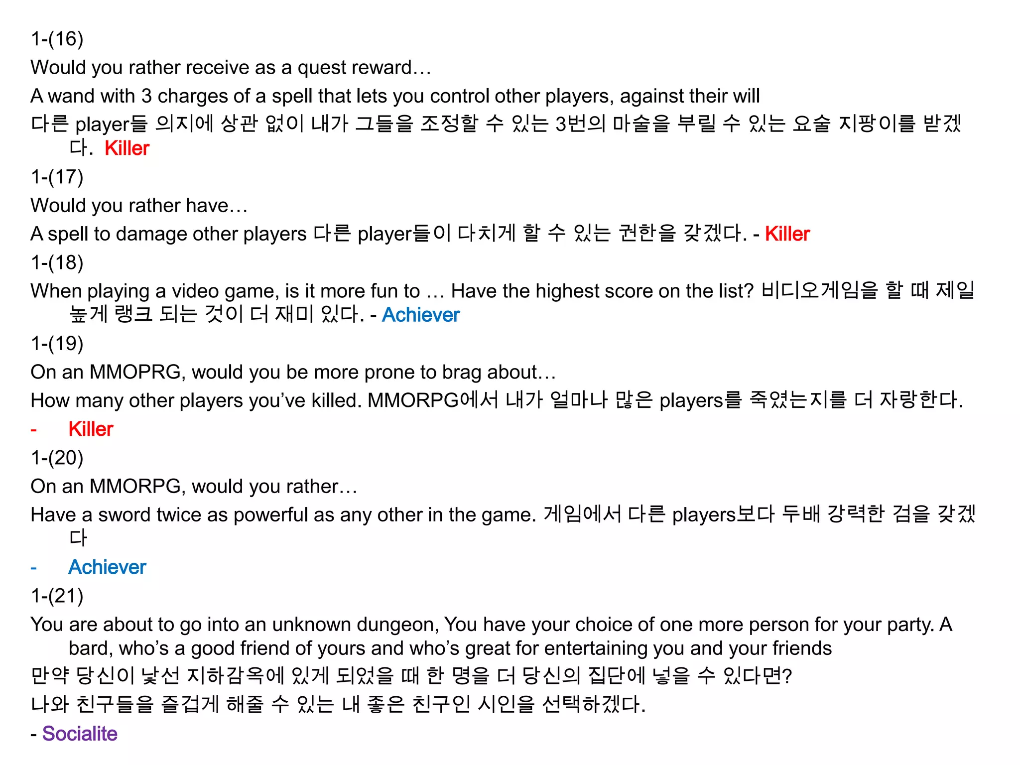 1-(16)
Would you rather receive as a quest reward…
A wand with 3 charges of a spell that lets you control other players, against their will
다른 player들 의지에 상관 없이 내가 그들을 조정할 수 있는 3번의 마술을 부릴 수 있는 요술 지팡이를 받겠
다. Killer
1-(17)
Would you rather have…
A spell to damage other players 다른 player들이 다치게 할 수 있는 권한을 갖겠다. - Killer
1-(18)
When playing a video game, is it more fun to … Have the highest score on the list? 비디오게임을 할 때 제일
높게 랭크 되는 것이 더 재미 있다. - Achiever
1-(19)
On an MMOPRG, would you be more prone to brag about…
How many other players you’ve killed. MMORPG에서 내가 얼마나 많은 players를 죽였는지를 더 자랑한다.
- Killer
1-(20)
On an MMORPG, would you rather…
Have a sword twice as powerful as any other in the game. 게임에서 다른 players보다 두배 강력한 검을 갖겠
다
- Achiever
1-(21)
You are about to go into an unknown dungeon, You have your choice of one more person for your party. A
bard, who’s a good friend of yours and who’s great for entertaining you and your friends
만약 당신이 낯선 지하감옥에 있게 되었을 때 한 명을 더 당신의 집단에 넣을 수 있다면?
나와 친구들을 즐겁게 해줄 수 있는 내 좋은 친구인 시인을 선택하겠다.
- Socialite
 