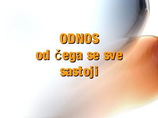 ODNOSODNOS
od ega se svečod ega se sveč
sastojisastoji
 