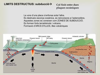 LIMITS DESTRUCTIUS: subducció Col·lisió entre dues
plaques oceàniques
La vora d’una placa s’enfonsa sota l’altra.
Es destrueix escorça oceànica, es reincorpora a l’astenosfera.
Aquestes zones es coneixen com ZONES DE SUBDUCCIÓ.
Es formen forts terratrèmols i volcans.
Formació d’ARCS D’ILLES, illes volcàniques
 