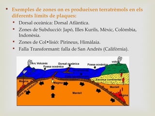  Exemples de zones on es produeixen terratrèmols en els
diferents límits de plaques:
 Dorsal oceànica: Dorsal Atlàntica.
 Zones de Subducció: Japó, Illes Kurils, Mèxic, Colòmbia,
Indonèsia.
 Zones de Col•lisió: Pirineus, Himàlaia.
 Falla Transformant: falla de San Andrés (Califòrnia).
 