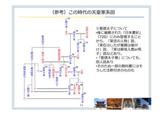 Copyright © NTT
Communications
11
※
•
720
or
•
•
 