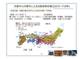 Copyright © NTT
Communications
(673 710 )
15
• →
•
•
•
•
 