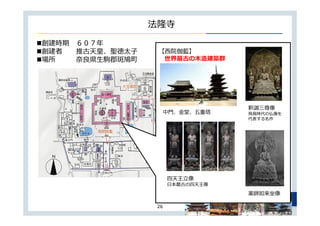 Copyright © NTT
Communications
26
 