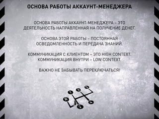 ОСНОВА РАБОТЫ АККАУНТ-МЕНЕДЖЕРА
ОСНОВА РАБОТЫ АККАУНТ-МЕНЕДЖЕРА – ЭТО
ДЕЯТЕЛЬНОСТЬ НАПРАВЛЕННАЯ НА ПОЛУЧЕНИЕ ДЕНЕГ.
ОСНОВА ЭТОЙ РАБОТЫ – ПОСТОЯННАЯ
ОСВЕДОМЛЕННОСТЬ И ПЕРЕДАЧА ЗНАНИЙ.
КОММУНИКАЦИЯ С КЛИЕНТОМ – ЭТО HIGH CONTEXT.
КОММУНИКАЦИЯ ВНУТРИ – LOW CONTEXT.
ВАЖНО НЕ ЗАБЫВАТЬ ПЕРЕКЛЮЧАТЬСЯ!
 