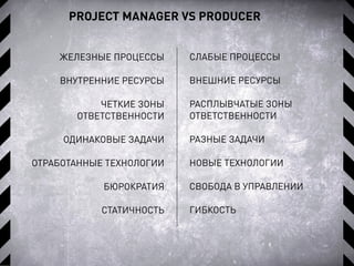 PROJECT MANAGER VS PRODUCER
ЖЕЛЕЗНЫЕ ПРОЦЕССЫ
ВНУТРЕННИЕ РЕСУРСЫ
ЧЕТКИЕ ЗОНЫ
ОТВЕТСТВЕННОСТИ
ОДИНАКОВЫЕ ЗАДАЧИ
ОТРАБОТАННЫЕ ТЕХНОЛОГИИ
БЮРОКРАТИЯ
СТАТИЧНОСТЬ
СЛАБЫЕ ПРОЦЕССЫ
ВНЕШНИЕ РЕСУРСЫ
РАСПЛЫВЧАТЫЕ ЗОНЫ
ОТВЕТСТВЕННОСТИ
РАЗНЫЕ ЗАДАЧИ
НОВЫЕ ТЕХНОЛОГИИ
СВОБОДА В УПРАВЛЕНИИ
ГИБКОСТЬ
 