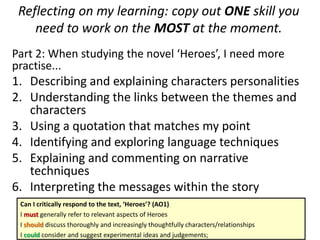 Reflecting on my learning: copy out ONE skill you
need to work on the MOST at the moment.
Part 2: When studying the novel ‘Heroes’, I need more
practise...
1. Describing and explaining characters personalities
2. Understanding the links between the themes and
characters
3. Using a quotation that matches my point
4. Identifying and exploring language techniques
5. Explaining and commenting on narrative
techniques
6. Interpreting the messages within the story
Can I critically respond to the text, ‘Heroes’? (AO1)
I must generally refer to relevant aspects of Heroes
I should discuss thoroughly and increasingly thoughtfully characters/relationships
I could consider and suggest experimental ideas and judgements;
 