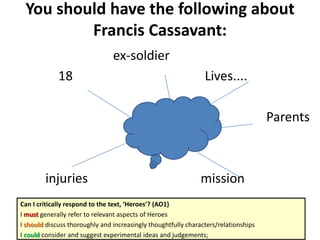 You should have the following about
Francis Cassavant:
ex-soldier
18 Lives....
Parents
injuries mission
Can I critically respond to the text, ‘Heroes’? (AO1)
I must generally refer to relevant aspects of Heroes
I should discuss thoroughly and increasingly thoughtfully characters/relationships
I could consider and suggest experimental ideas and judgements;
 