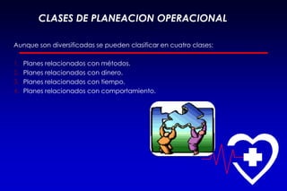 CLASES DE PLANEACION OPERACIONAL
Aunque son diversificadas se pueden clasificar en cuatro clases:
1. Planes relacionados con métodos.
2. Planes relacionados con dinero.
3. Planes relacionados con tiempo.
4. Planes relacionados con comportamiento.
 